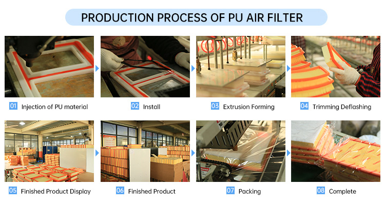 Cabin Filter Price